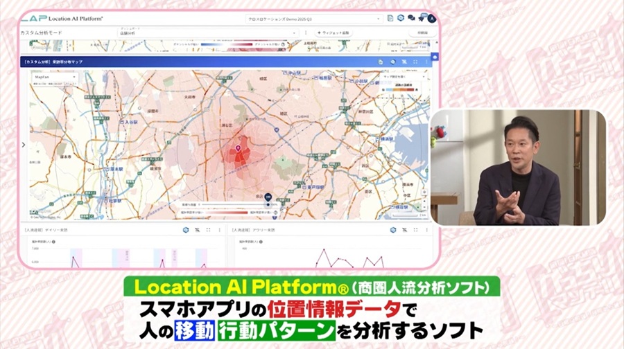 がっちりマンデー_おすすめのお店テック_Location AI Platform_人の移動行動パターンを分析