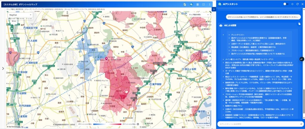 店舗、商品、サービスなどのコンセプト立案