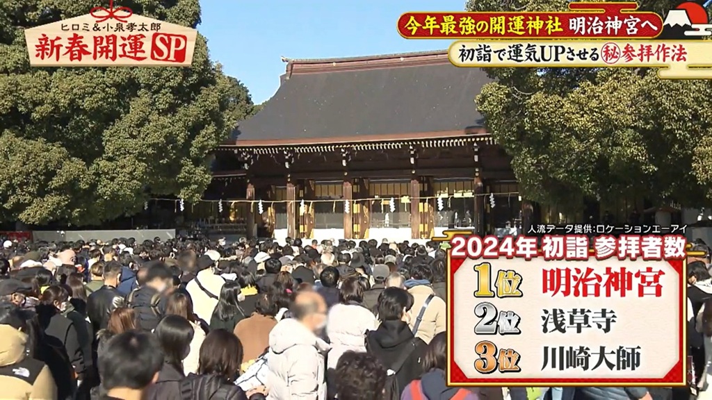 日テレ_オー！マイゴッド！私だけの神様、教えます_明治神宮初詣_参拝者数人流データ