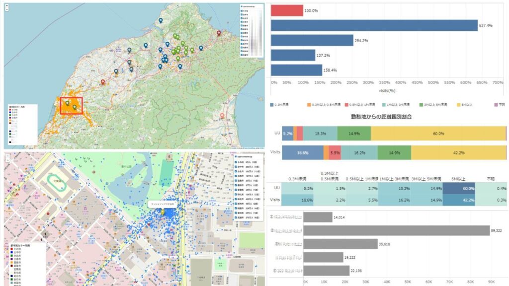 台湾のショッピングモールにおける来訪者の前後移動および競合施設との比較を可視化したレポート