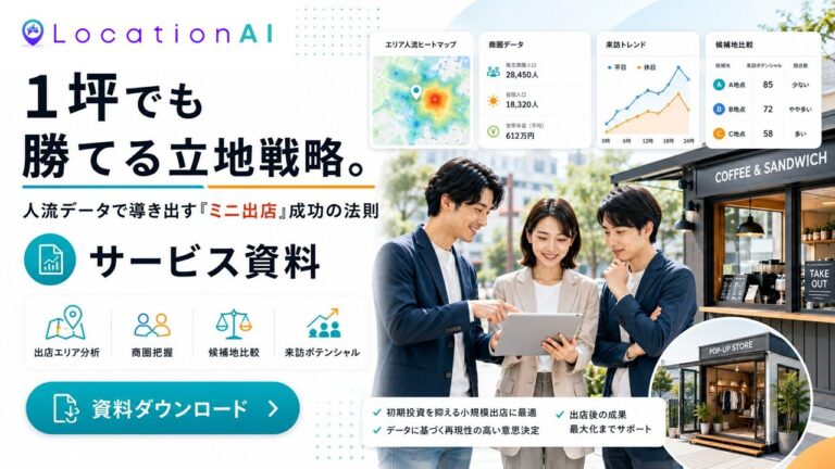 LocationAIの広告バナー。3人がタブレットを見ており、背景にコーヒーショップ風景と地図データのダッシュボードがある。