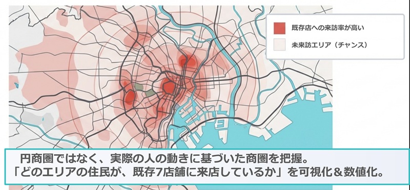  未回収商圏（空白地帯）の定義