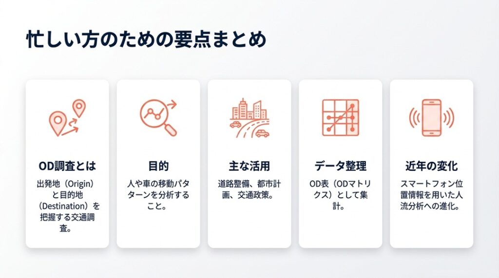 OD調査 OD調査_忙しい方のための要点まとめ