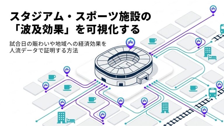 スタジアムの波及効果を人流データで可視化 | スタジアムの波及効果を人流データで可視化。試合日の賑わいは「地元への還元」につながっているか？
