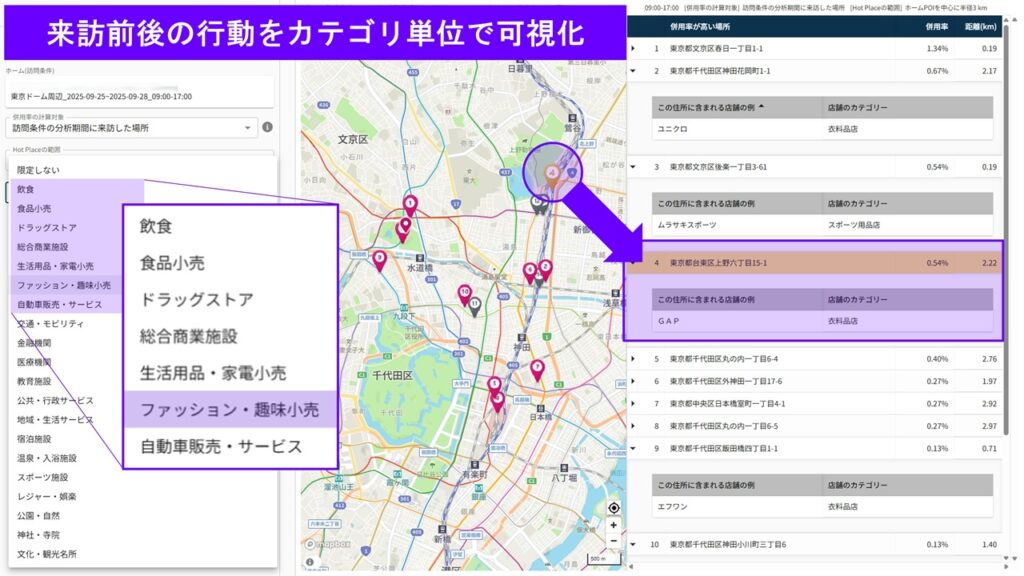 人流分析人流広告で来訪者がどこから来てどこへ行くかを店舗施設のカテゴリ別に把握してターゲティング | 人流分析・人流広告で、来訪者が「どこから来て、どこへ行くか」を店舗・施設のカテゴリ別に把握してターゲティング