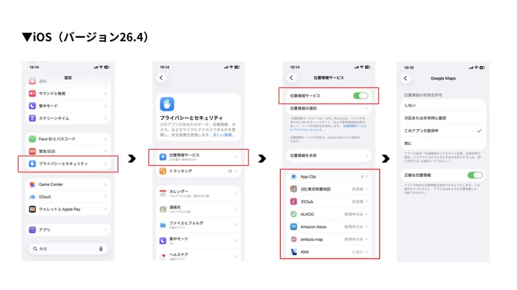 位置情報に関するセキュリティの設定方法_iOSバージョン264