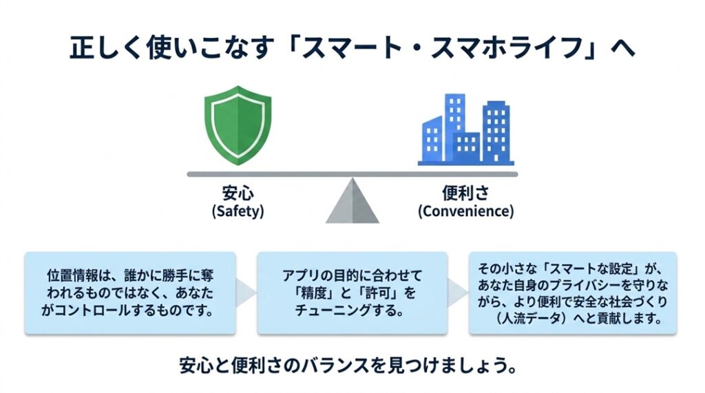 正しい知識を得て快適なスマホライフを