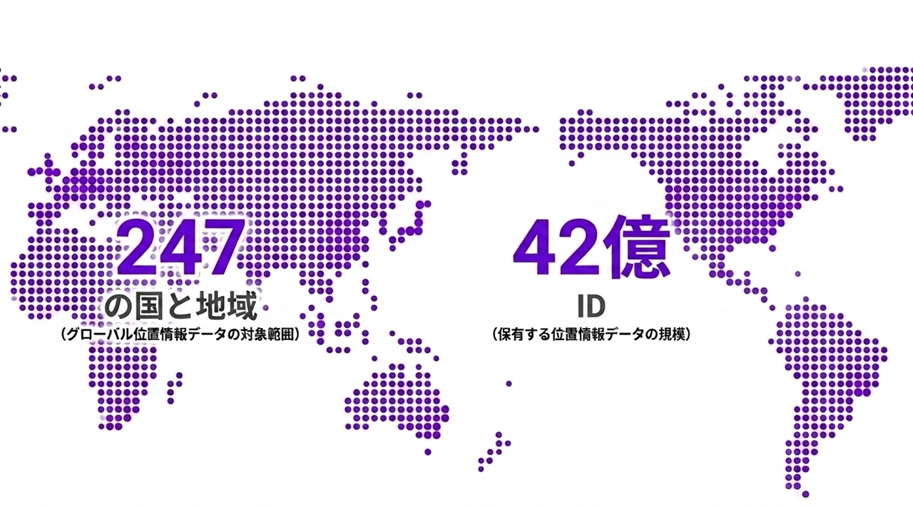 世界42億のスマホの位置情報データを活用して訪日旅行者の旅マエ旅ナカ旅アトをカバーする人流広告を開始 | 「旅マエ・旅ナカ・旅アト」をカバーするインバウンド分析～広告をカバーするパッケージ資料