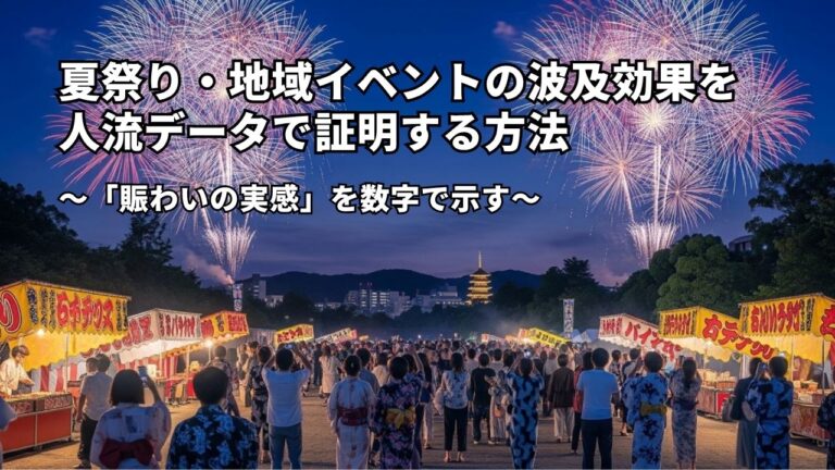 夏祭り地域イベントの波及効果を人流データで証明する方法 | 夏祭り・地域イベントの波及効果を人流データで証明する方法。「賑わい」を自治体のEBPMデータに変換する