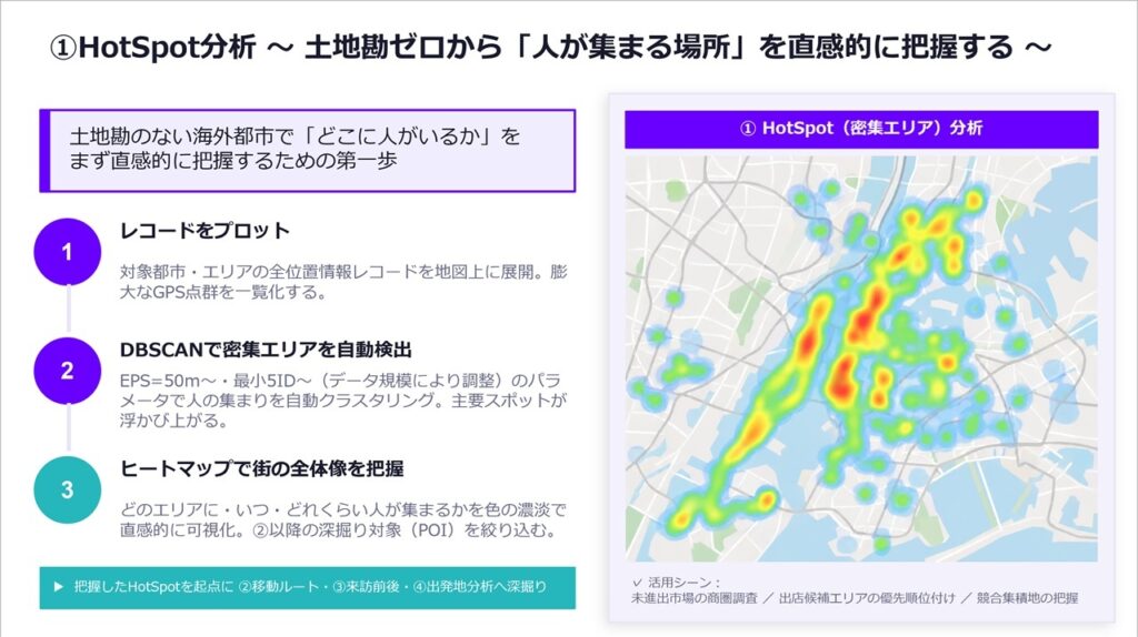 ①HotSpot分析 ～ 土地勘ゼロから人が集まる場所を直感的に把握する | 海外市場の「見えない壁」を突破。日本企業のための人流データ活用と実践まとめ