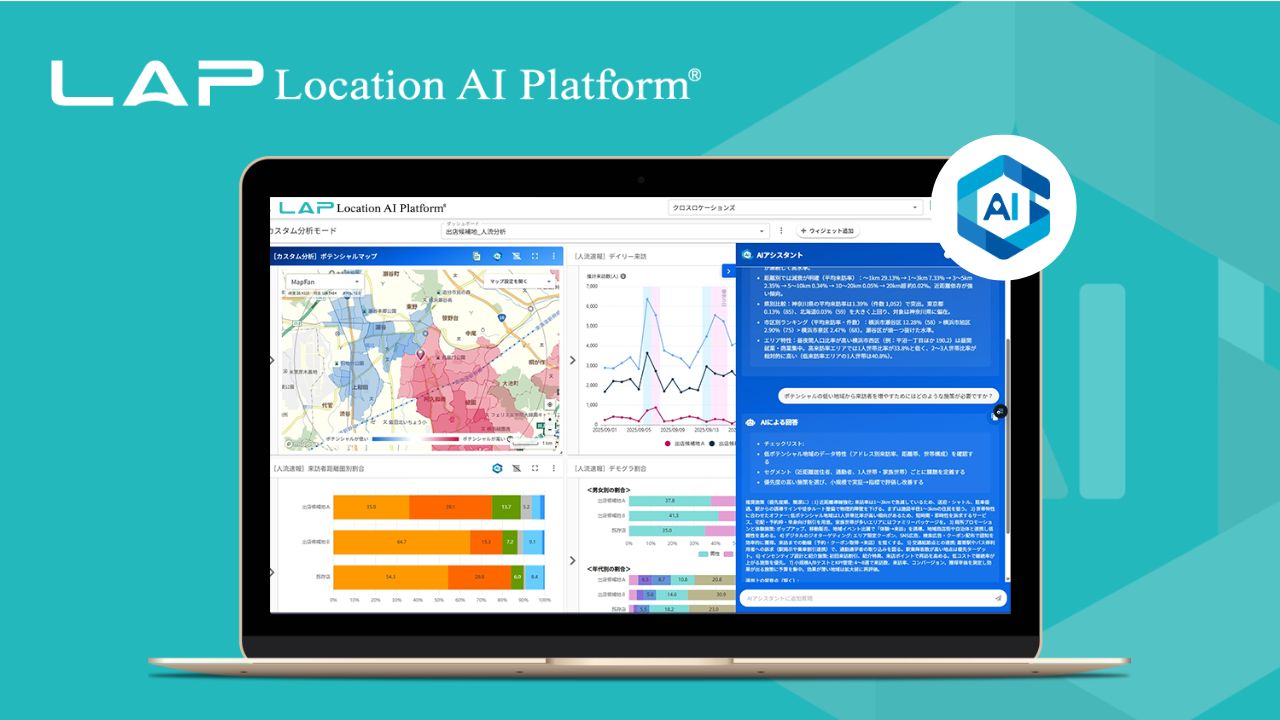 Location AI Platform_top | LAP（Location AI Platform®）