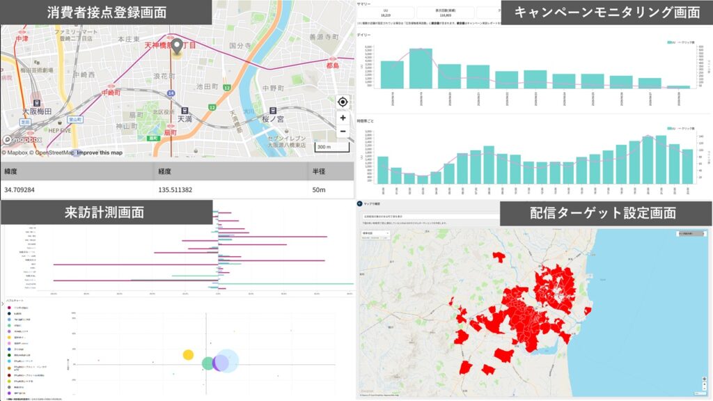 広告代理店向け人流マーケティング・プラットフォーム「LAP for Agencies」を提供開始 PR2026_006_LAP for Agencies_dashboard | 広告代理店向け人流マーケティング・プラットフォーム「LAP for Agencies」を提供開始