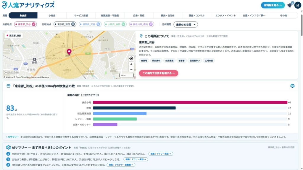 人流データ活用プラットフォーム「LAP」と「人流アナリティクス®」(無料)を全面刷新 pr2026-007-lap-renewal-main | 人流データ活用プラットフォーム「LAP」と「人流アナリティクス®」(無料)を全面刷新