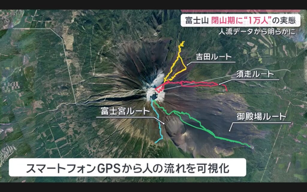 テレビ朝日サタデーステーション_富士山閉山期_人流データから明らかに_LocationAI_03 | テレビ朝日「サタデーステーション」の富士山閉山期に関する報道にて、Location AIの人流データ分析が活用されました